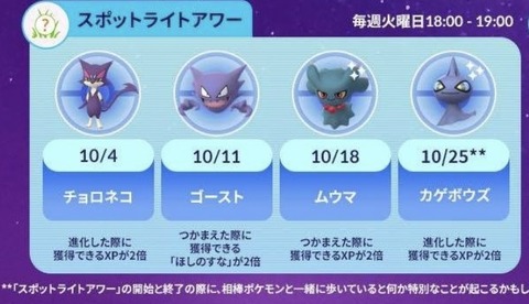 【ポケモンGO】今月末の「スポットライトアワー」でサプライズ計画！相棒を連れ回すと何かが起きる？