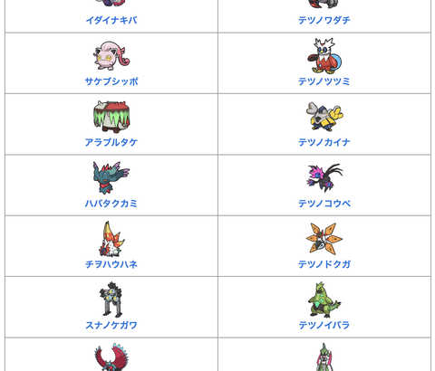 【ポケモンSV】パラドックスポケモンだけで見た時、当たりバージョンはどっち？