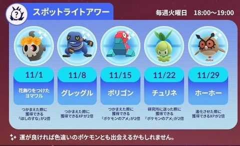 【ポケモンGO】11月のスポアワ予定が発表！チュリネはヒスイドレディアフラグか