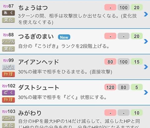 【ポケモンSV】エースバーン、ちゃっかり鬼火と剣舞を習得