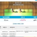 【ポケモンGO】タスクからのガラルカモネギの色違い率！おおよそ5～10％か？