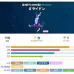 【ポケモンGO】9世代の新ポケモンをGOのステータスで換算！ぶっ壊れCPのポケモンたち