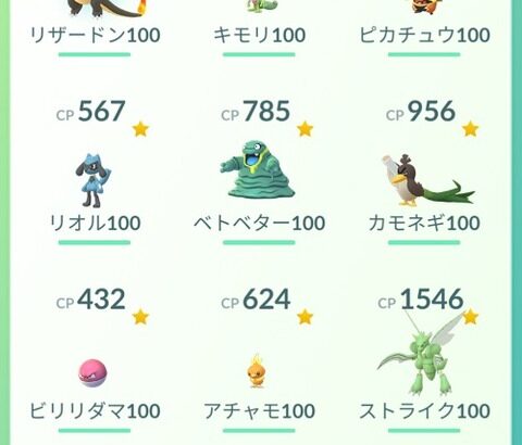 【ポケモンGO】東京だと「FFF個体取り放題」ってガチで本当！？