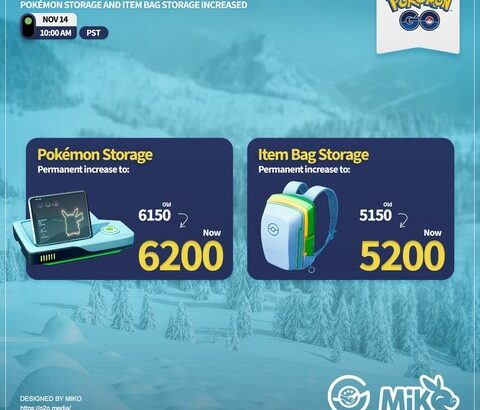 【ポケモンGO】待望のバッグ・ボックス増加拡張！最大でバッグ5200、ボックスは6200に！