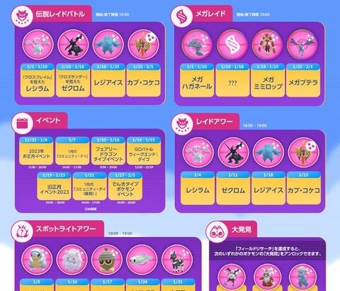 【ポケモンGO】1月は「新技覚えたレシゼク」に「初色違いコケコ」も登場！新メガシンカポケモンも登場予定！