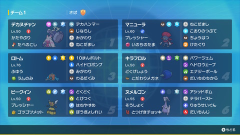 【ポケモンSV】今の環境で所謂「マイナー使い」って息してる？