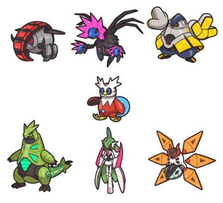 【ポケモンSV】そろそろパラドックスの評価固まってきた？？