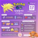 【ポケモンGO】明日は【GOバトル・デイ：「ロコン」】タイムチャレンジ達成ですごわざマシンSP！