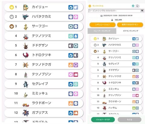 【ポケモンSV】現対戦環境の使用率トップ10！！