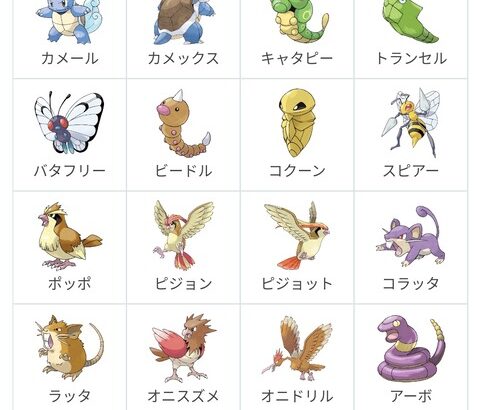 【ポケモンSV】総ポケモンの半分が「リストラ」はやっぱり多過ぎる？