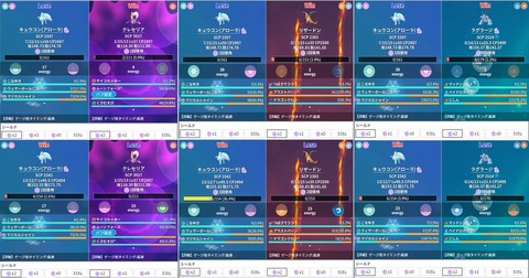 【ポケモンGO】ハイパーの「シャドウアローラキュウコン」クッソ強い