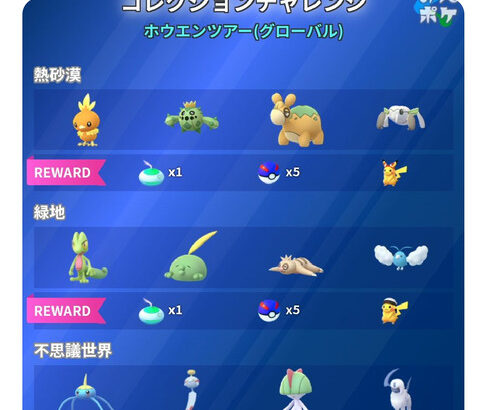 【ポケモンGO】ホウエンツアーのタイムチャレンジとコレクションチャレンジの内容判明！