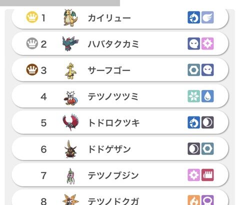 【ポケモンSV】「ハバタクカミ」大躍進を果たす