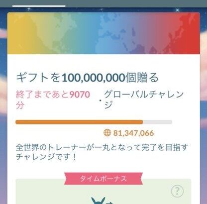 【ポケモンGO】グローバルチャレンジ達成間近！本日の午後には解禁されそう！