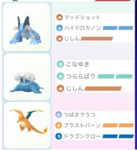 【ポケモンGO】今期最速レジェンド達成時のPTがコチラ！こぞって皆真似をし出す…！