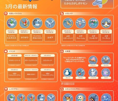 【ポケモンGO】3月の予定と新シーズンの詳細が公式発表！！【自分の中のヒーローを目覚めさせろ】