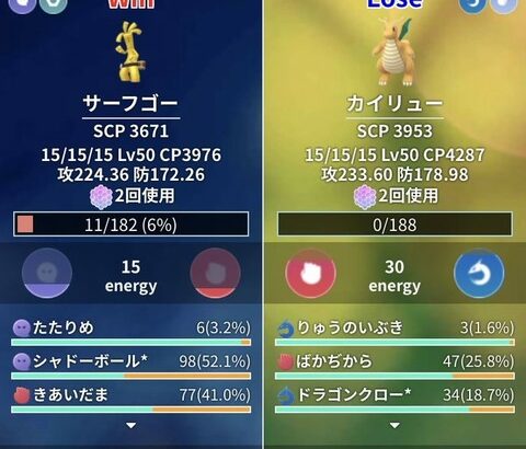 【ポケモンGO】マスプレの「サーフゴー」大暴れできるか？