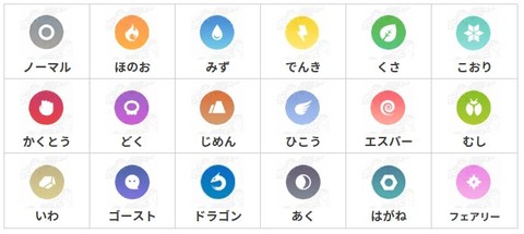 【ポケモンSV】いっそのこと虫の弱点をフェアリーにしてとどめさして欲しい