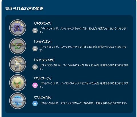 【ポケモンGO】「ブルンゲル」がなみのり習得！新しく新技を覚えたポケモン一覧！