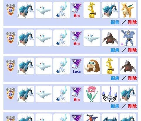 【ポケモンGO】通マスの駒足りなさ過ぎて…ギャラ甘甘でも勝てる？