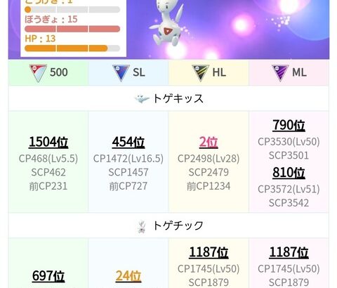 【ポケモンGO】対戦用「トゲキッス」各リーグSCPランキング！