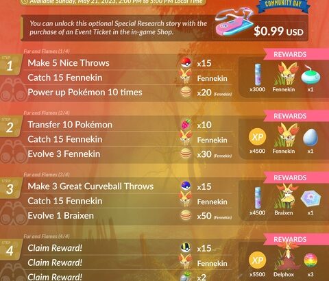 【ポケモンGO】有料リサーチ「キツネポケモンを解明せよ」内容一覧！本日14時からフォッココミュデイ！