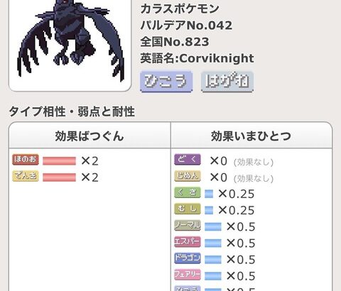 【ポケモンSV】設定「デカヌチャンはアーマーガアをボコボコにしてます」←これ