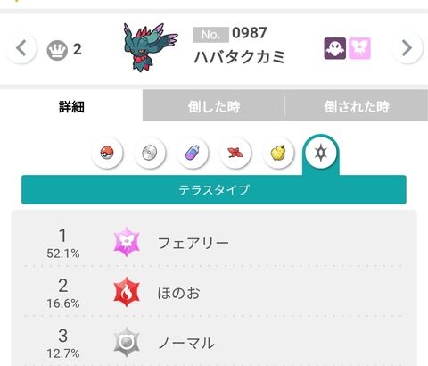 ポケモンSV俺のハバタクカミ対策が完璧だと話題にｗｗｗ