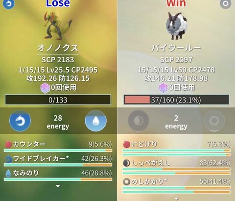 【ポケモンGO】GBL「ウールー」ガチ案件だった！猛暑の中バイウールー為にアメを集めた者