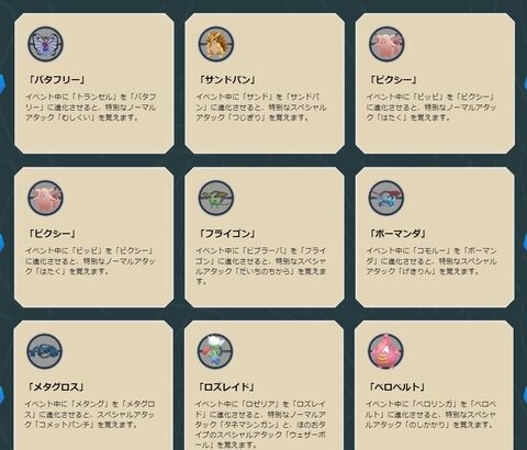 【ポケモンGO】グローバルフェスの期間中に習得可能な特別な技一覧！【コメパン】