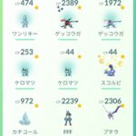 【ポケモンGO】ケロマツデイ反省会in都内！「猛暑＆ゲリラ豪雨」「なんだこの天気」