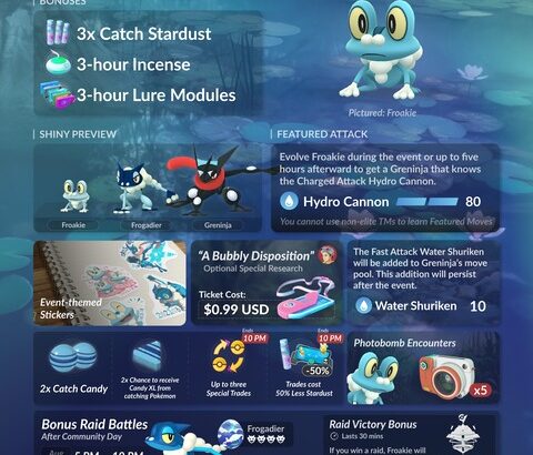 【ポケモンGO】各GBL向け「ゲッコウガ」個体値ベスト30