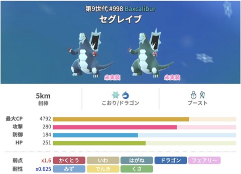 【ポケモンGO】種族値を下方修正された「セグレイブ」素で伝説ポケモン並だったのに