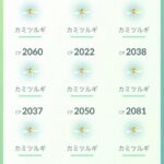 【ポケモンGO】カミツルギアワー反省会「2垢で一人で完結出来るから回転早い」「レイドタスク助かる」