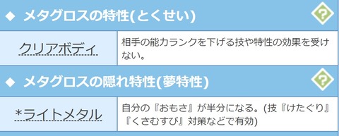 【ポケモンSV】メタグロスの夢特性「ライトメタル」これ変更される可能性ある？