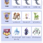 【ポケモンGO】ハイパーリーグの現状が大体わかる画像