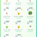 【ポケモンGO】「俺はハズレアカウントなんだ～！」←ネットの上振れ報告を信じて糖質に陥るアレな人たち