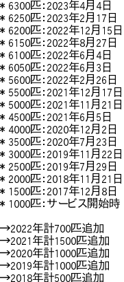 【ポケモンGO】ポケモンボックス・アイテムバッグ拡張の歴史