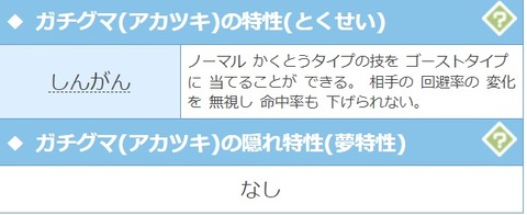 【ポケモンSV】ここ最近、純粋に「既存特性の上位互換」みたいな強特性が増えてない？