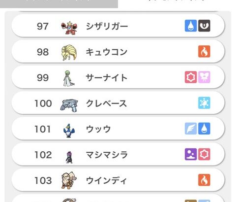 【ポケモンSV】使用率100以下使用禁止みたいな特別ルール、やりたい？やりたくない？