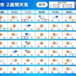 【ポケモンGO】ドッコラーデイ天気予報！関東・東北は生憎の雨の予報