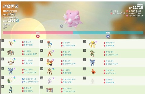 【ポケモンGO】「ローブシン」のジムレイド格闘性能は如何ほど？ハピナス殴りで一番強いのは？