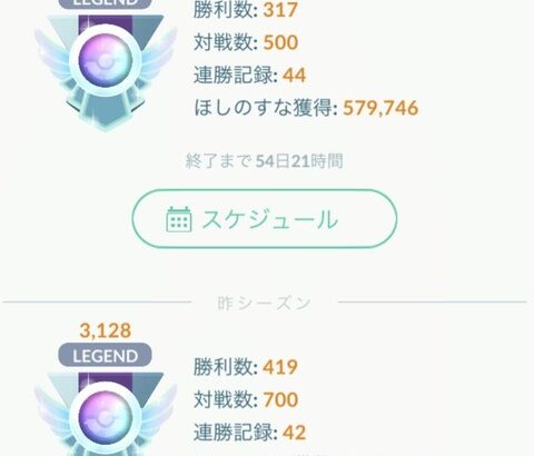 【ポケモンGO】対戦数500回でレジェンド達成！今期、この時期にレジェンド達成は真の猛者