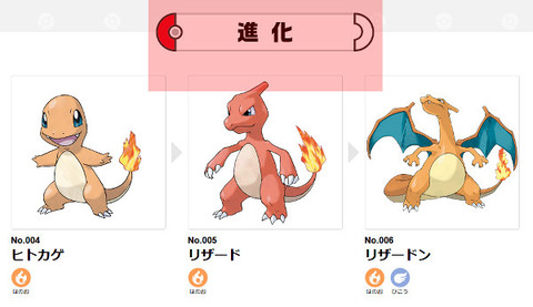 アメリカ人「ポケモンみたいな漢字みっけたwww」