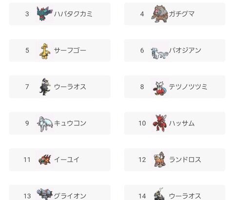 【ポケモンSV】「オーガポン」たった一匹で環境を破壊してしまう