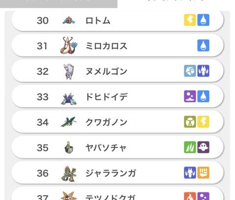 【ポケモンSV】「クワガノン」が使用率30台に居るけど何が起きてるんだ？