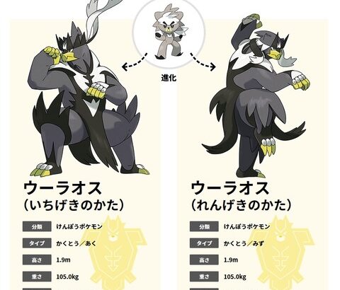 【ポケモンSV】強いものが与えられるのではない 強いから与えられるのだ