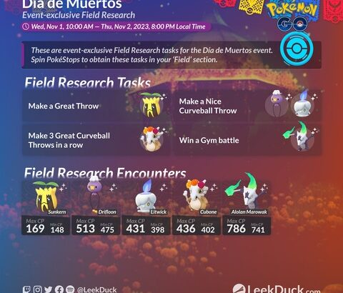 【ポケモンGO】死者の日「イベントフィールドリサーチ」内容一覧