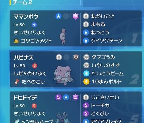 【ポケモンSV】「ママンハピ構築」再び？