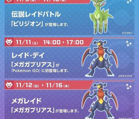 【ポケモンGO】レイドデイ以降も「メガガブリアス」出現確定！12日以降はエルレイドで無くガブリアス！